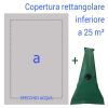 Forma rettangolare inferiore a 25 m²