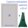 Forma rettangolare superiore a 25 m²