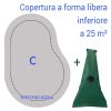 Forma Libera inferiore a 25 m²