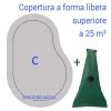 Forma libera superiore a 25 m²