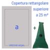 Forma rettangolare superiore a 25 m²