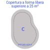 Copertura Invernale per piscina GEOCOVER 240 gr/m² con occhielli e corda - Forma libera SUPERIORE a 25 m²