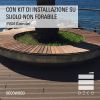 Con Kit di installazione su suolo non forabile (POSA G con clip)