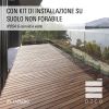 Con Kit di installazione su suolo non forabile (POSA G con viti a vista)