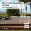 Con Kit di installazione su terra (POSA T con viti a vista)