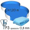 Liner per piscina a forma di otto 7,25 x 4,60 h.1,20 m AZZURRO - attacco P3 - spessore 0,80 mm