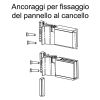 Ancoraggi per fissaggio pannello in vetro al cancello per recinzione CRYSTAL SHIELD SP03